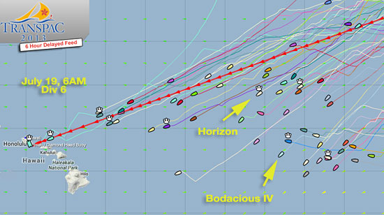 Transpac Positions _ 7.19.13